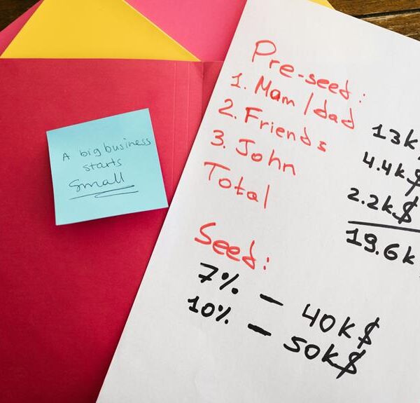 How to Set Financial Goals: Steps for Financial Freedom