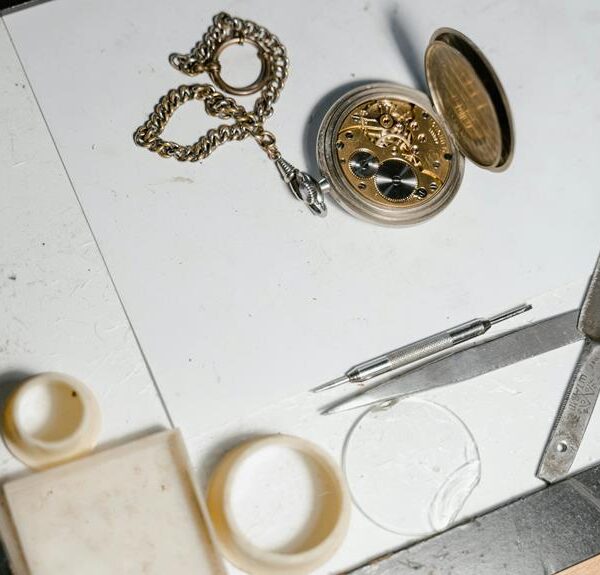 tools for productivity management